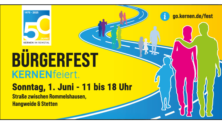 © Gemeinde Kernen